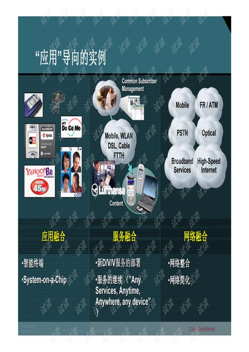 網絡技術發展趨勢與開發新方向